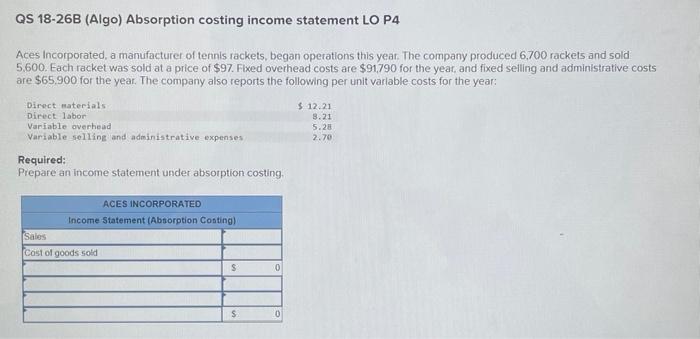 rackets, began operations this year. The company produced 6,700 rackets and sold