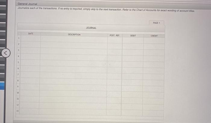 the current fiscal year are as follows: Feb. 3 Apr 10 June