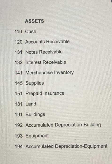 9 Split the common stock 2-for-1 and reduoed the par trom $40