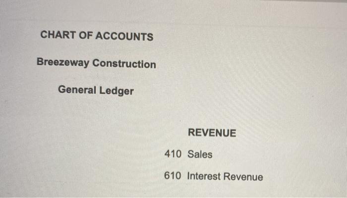 to $20 per share. After the spit, there were 250,000 common shares