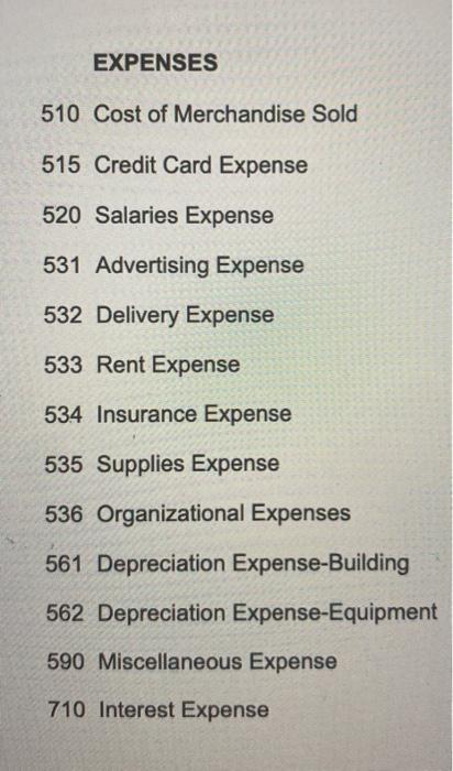 outstanding. Declared semiannual dividends of $1.50 on 18,000 shares of preferred stock