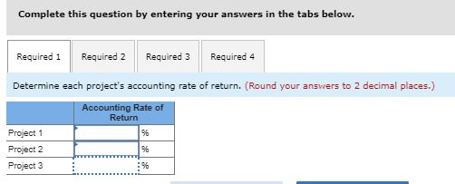 investment of $4.960,000. It would generate $964,000 in additional net cash flow