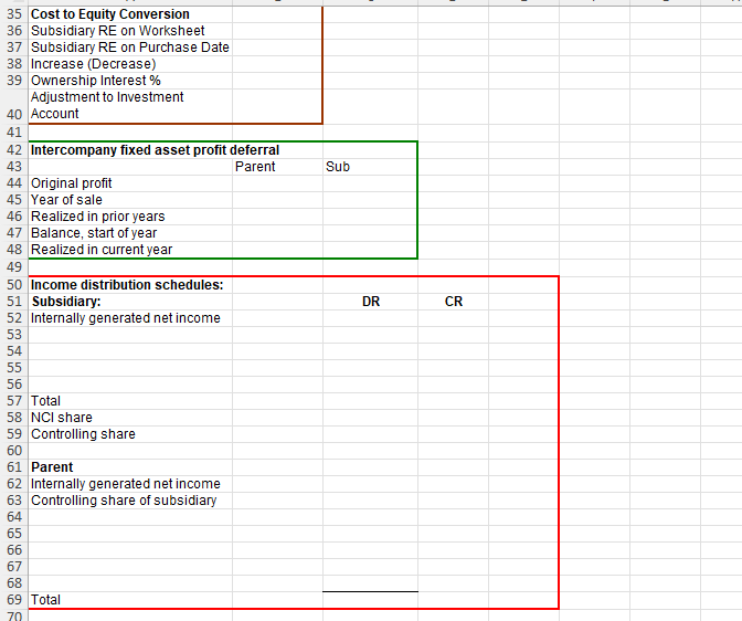 goodwill. Capital balances of Sundown Company on January 1, 2011, were as