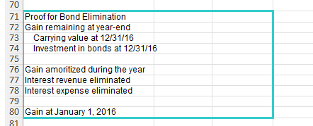 follows: Common stock($10par)..................... $200,000 Paid-in capital in excess of par ................ 100,000