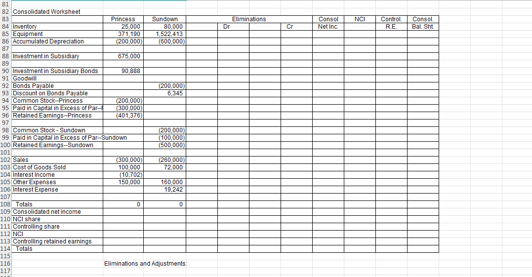 Retained earnings .......................... 300,000 Total equity ............................. $600,000 Sundown Company sold a