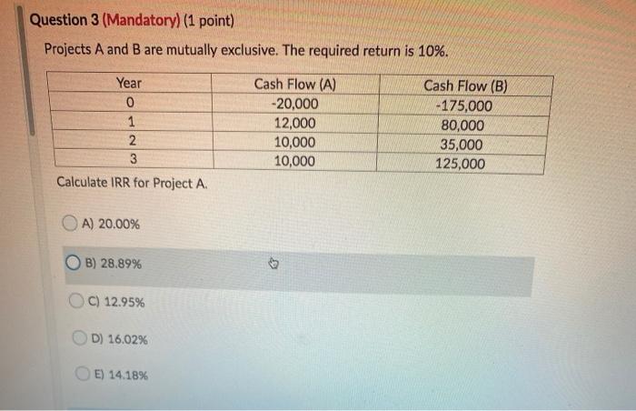  Question 3 (Mandatory) (1 point) Projects A and B are mutually