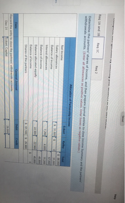 out kelleys capital, I put 40000, but it's wrong. thanks Exercise 12-7