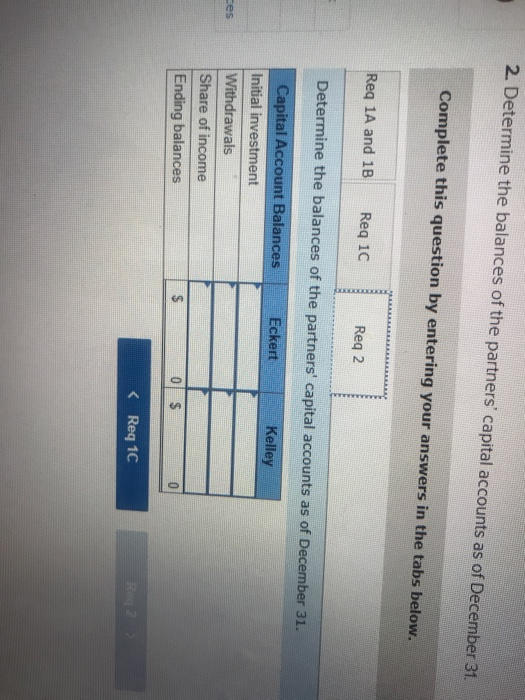 Journalizing partnership transactions LO P2 Check On March 1, Eckert and Kelley