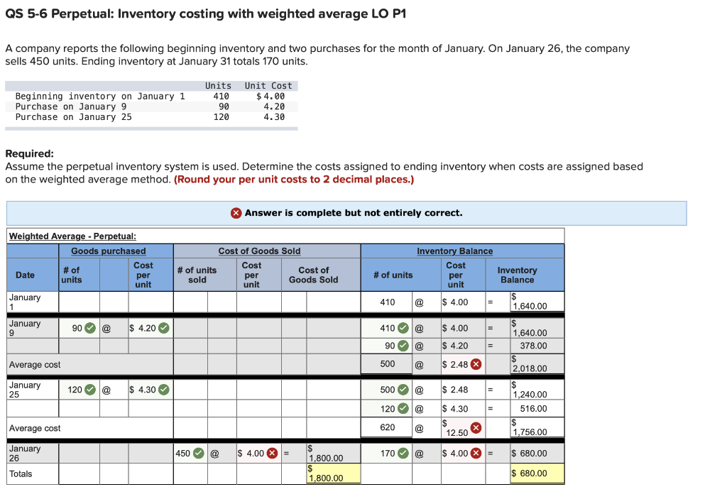 can someone please help me and explain what i'm doing wrong