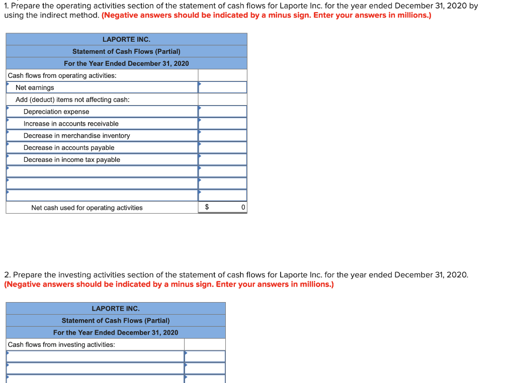 Statement of Cash Flows with Sale of Equipment (Indirect Method) LO5-2, 5-3,