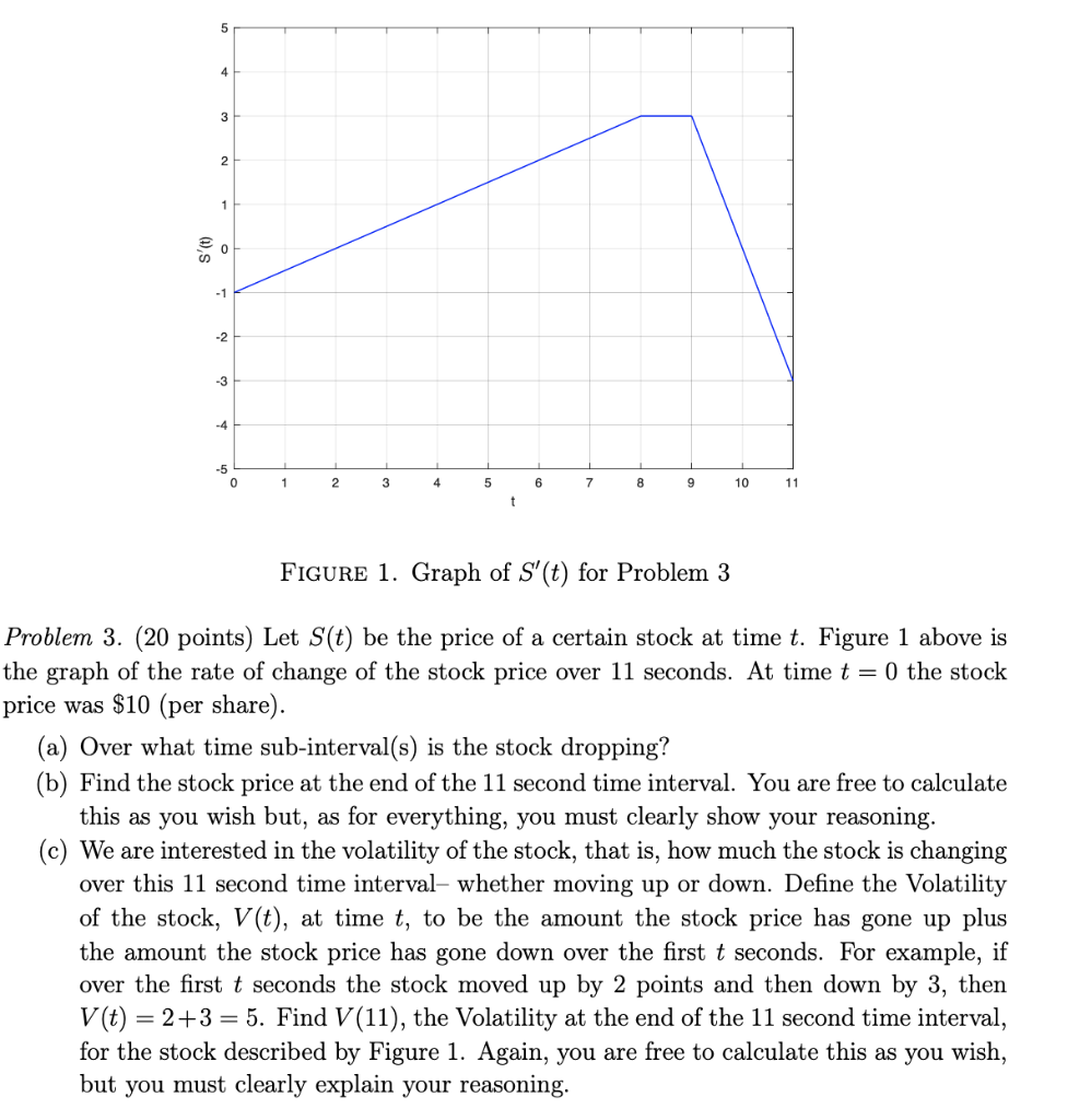 5 4 3 2 1 st) 0 - 1 -2 -3