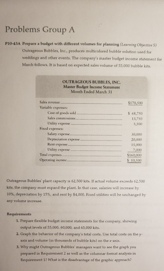 P10-43A Problems Group A P10-43A Prepare a budget with different volumes for