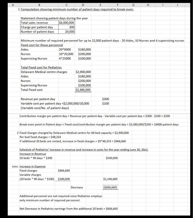 thanks. contribution margin is 8200 per day increase in revenue is 540000