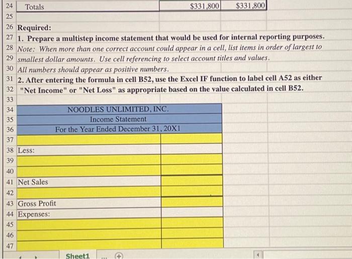 balances as of January 31. The Controller has asked you to prepare