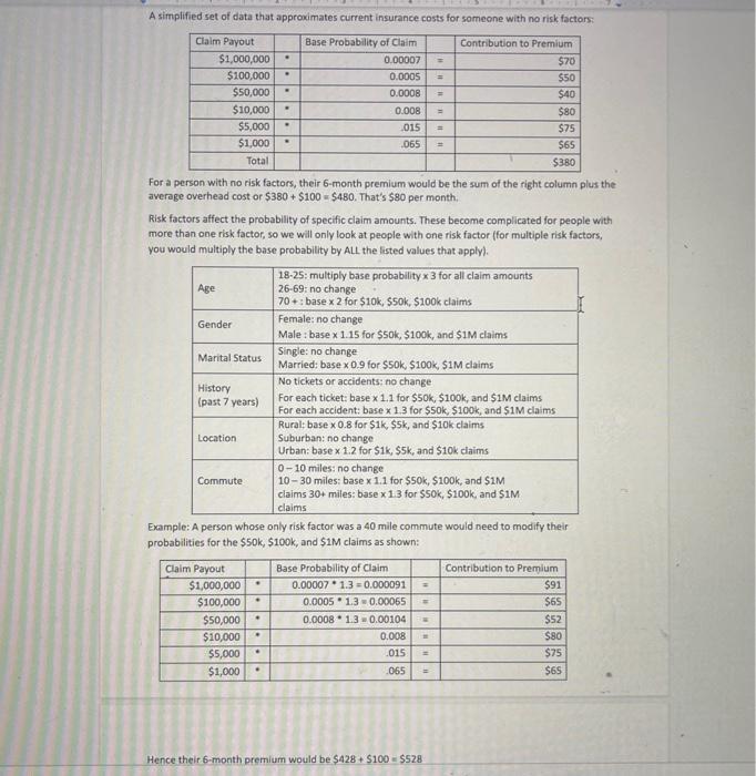 please answer questions 1 - 4 . - A simplified set of