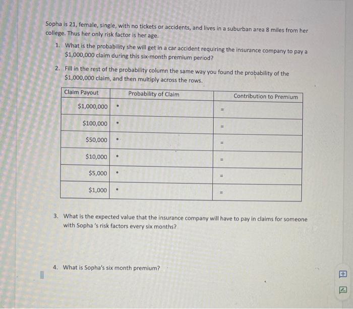 data that approximates current insurance costs for someone with no risk factors: