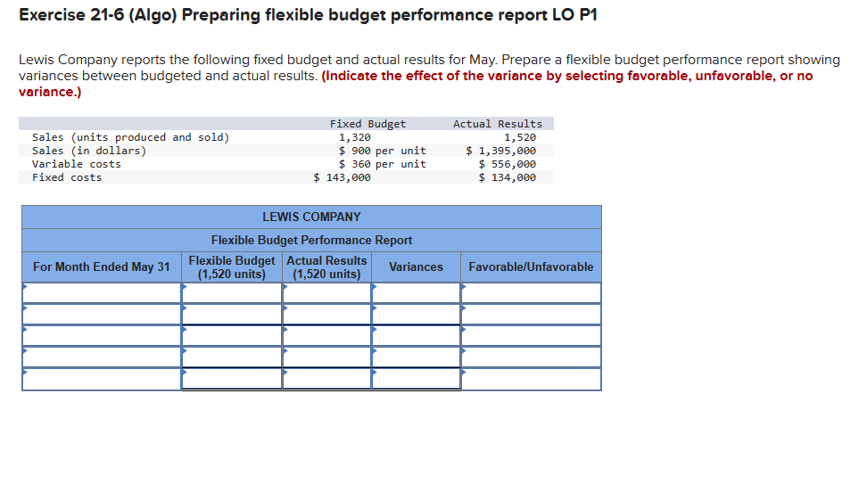  Exercise 21-6(Algo) Preparing flexible budget performance report LO P1 Lewis Company