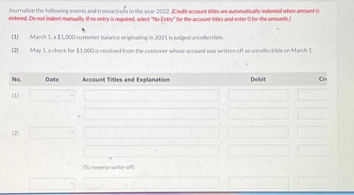 December 31, 2021. At December 31,2021, the unadjusted balance in Allowance for