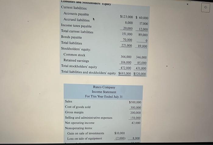 thumbs up. PROBLEM 15-13 Prepare and Interpret a Statement of Cash Flows;
