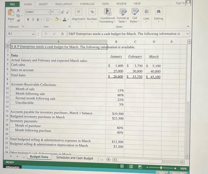 thank you. S8P Enterprises has provided data from the first three months