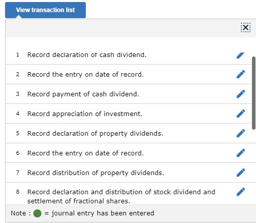 Branch-Rickie Corporation during the period 2021-2023. At December 31, 2020, the corporation's