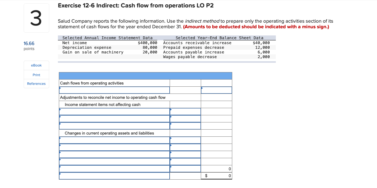 Exercise 12-6 Indirect: Cash flow from operations LO P2 Salud Company