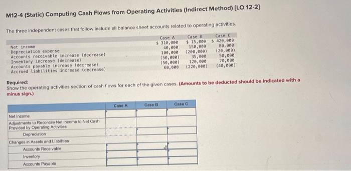  M12-4 (Static) Computing Cash Flows from Operating Activities (Indirect Method) [LO