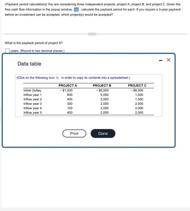 new $1,000 par value bonds at a net price of $925. The