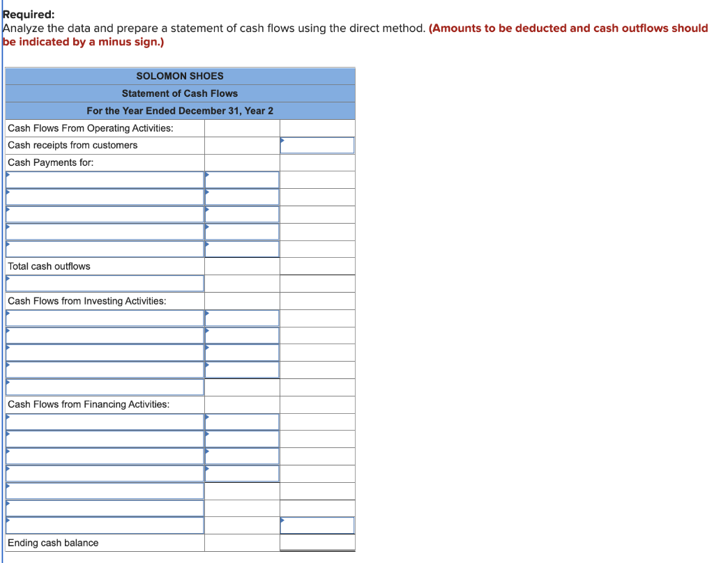 cash flows-direct method LO 14-2, 14-3, 14-4 The following financial statements were