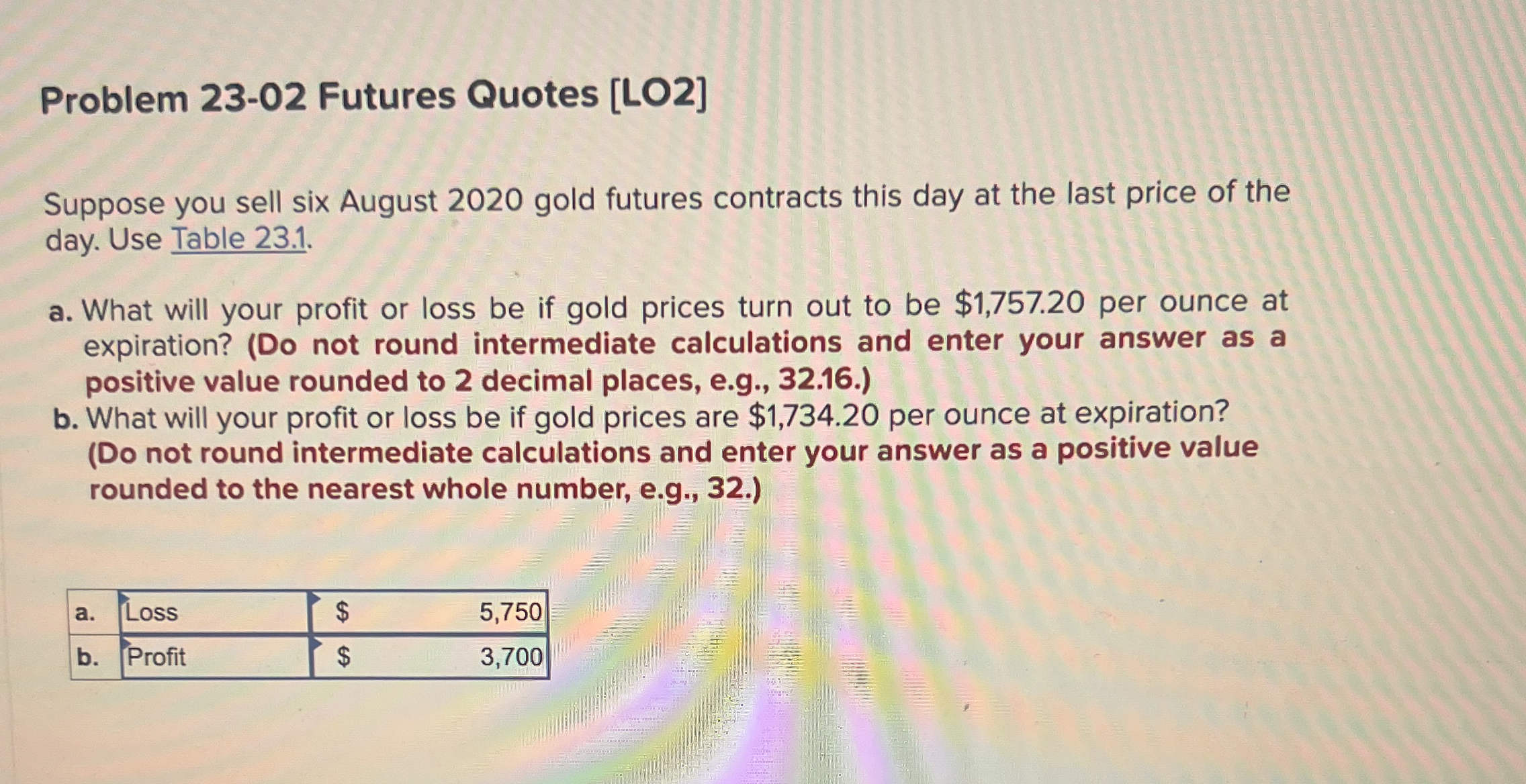  Problem 23-02 Futures Quotes [LO2] Suppose you sell six August 2020
