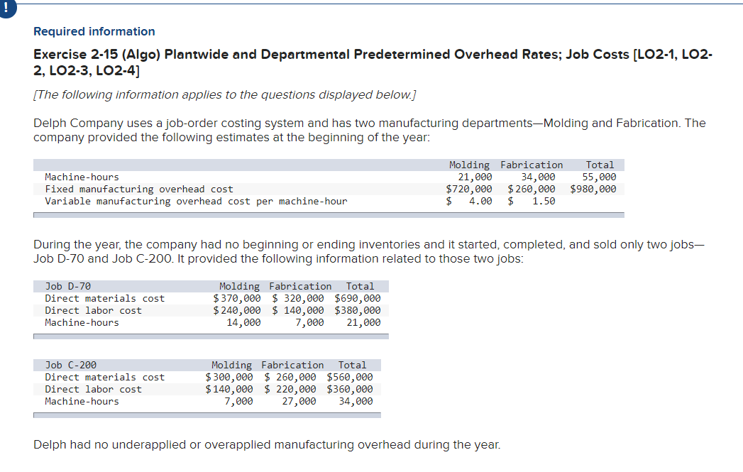  Required questions 1. 2. 3. 4. Required information Exercise 2-15 (Algo)