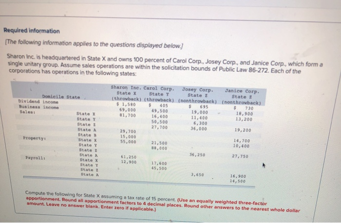  help asap please with shown work Required information (The following information