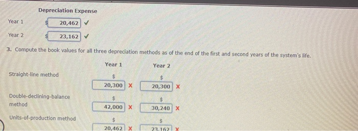 identification (RFID) system for one of its stores at a cost of