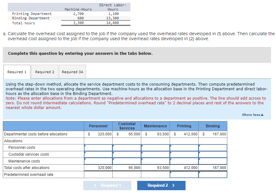 of Highland Publishing Company. "We get most of the jobs we bid