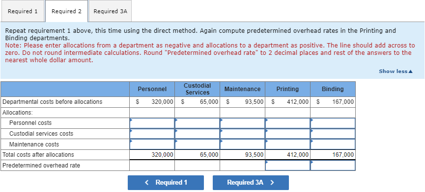 on that require a lot of press time in the Printing Department,