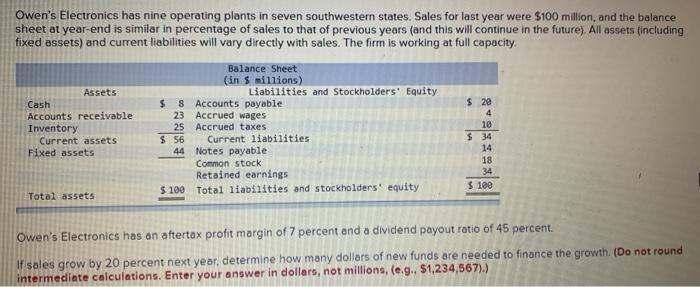 please can help me Owen's Electronics has nine operating plants in