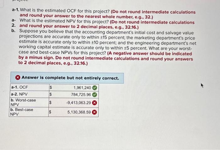 31,000 tons of machine screws annually for automobile production. You will need