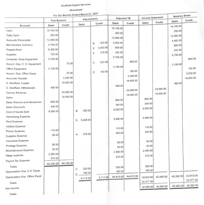  NEED STEP BY STEP HELP IM CONFUSED ALL INFO ON WITH