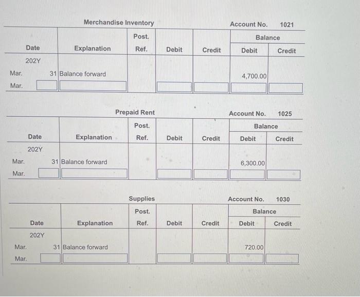 Using the worksheet provided for Sheffield Digital Services, journalize and post the