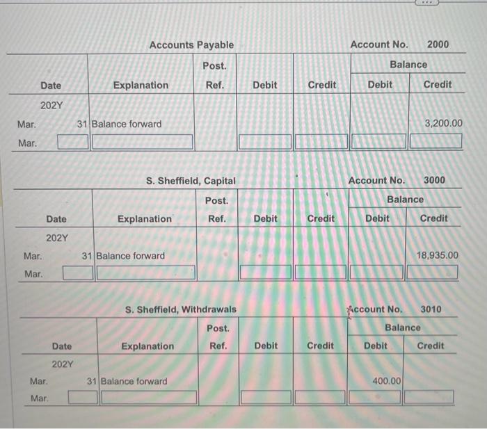 Withdrawals ficcount No. 3010 Sales Returns and Allowances Account No. 4020 Sales