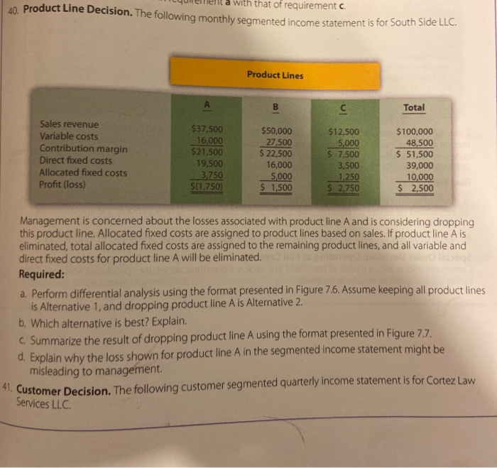  please include rhe alternative chart. it was not provided in a
