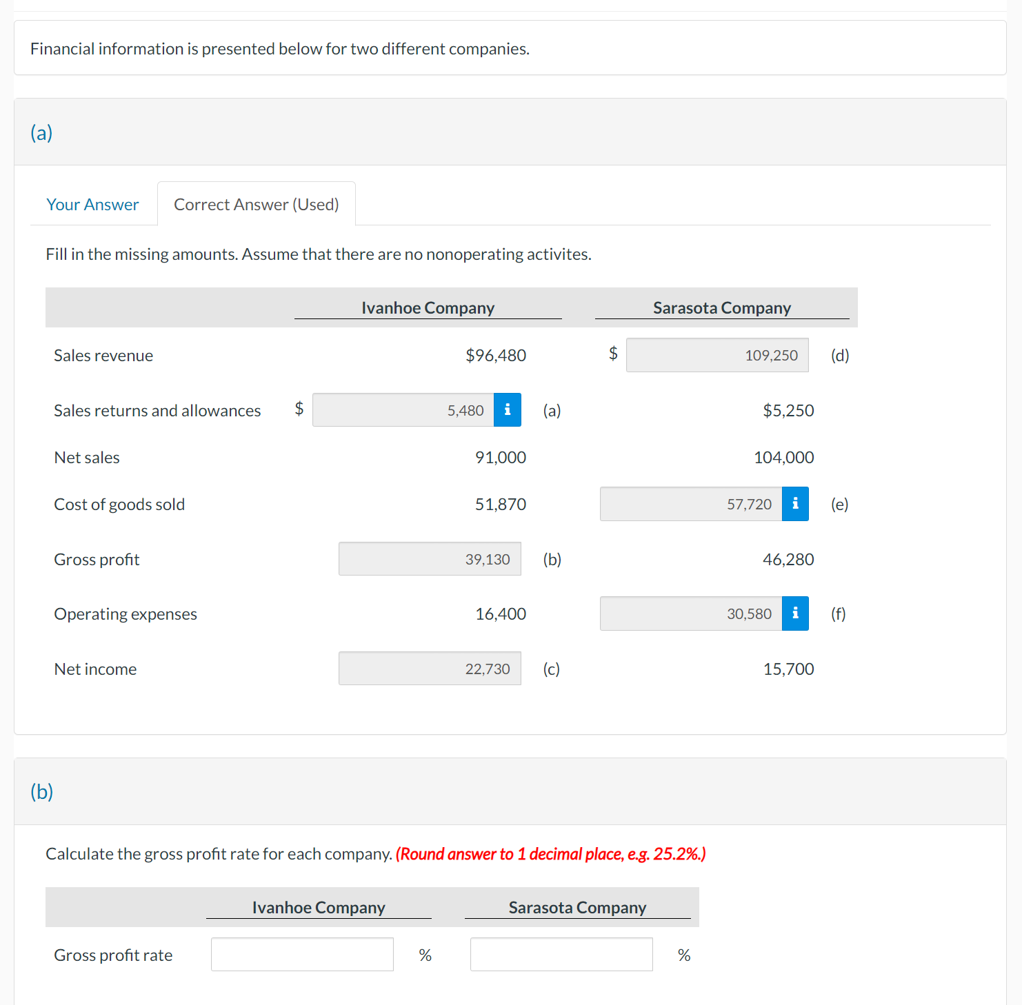 Financial information is presented below for two different companies. (a) Fill