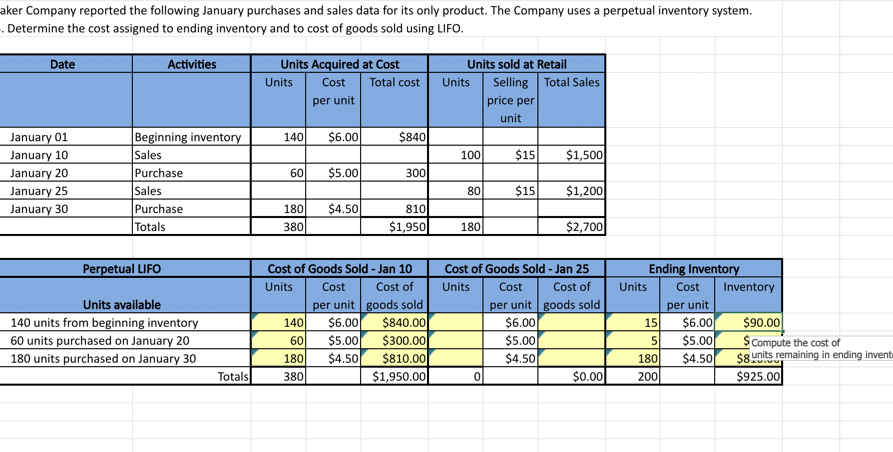 Company reported the following January purchases and sales data for its only