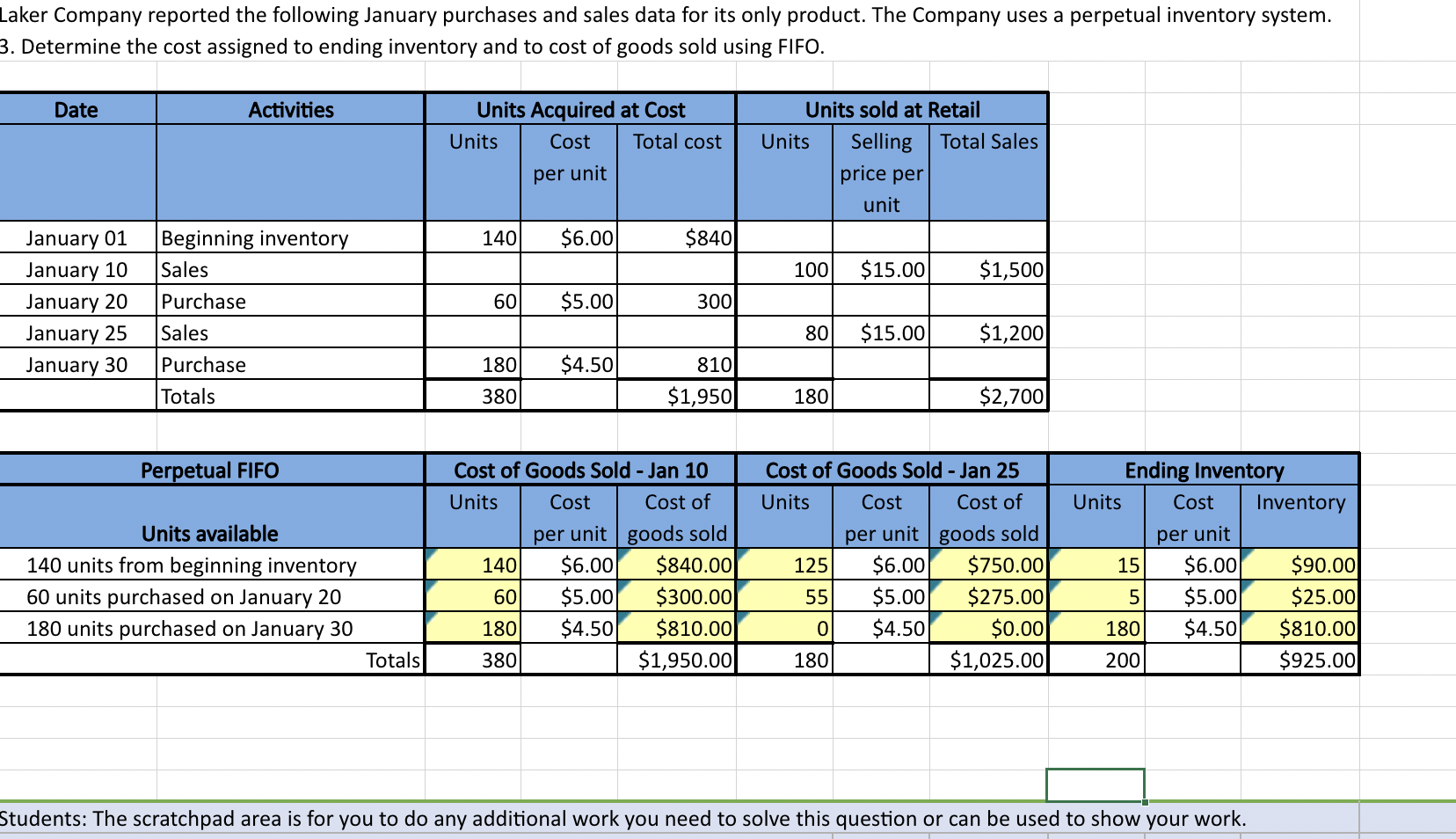 product. The Company uses a perpetual inventory system. For specific identification, ending