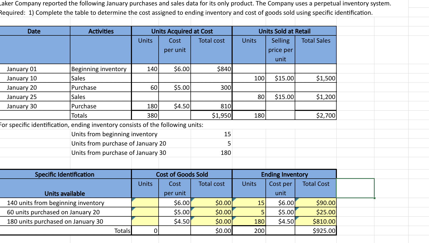 from the January 20 purchase, and 15 units from beginning inventory. 1.