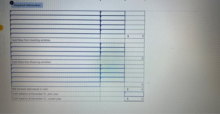 to be deducted should be indicated with a minus sign.) Required information