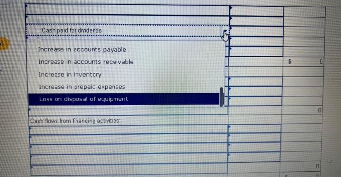 sales are credit sales, (2) all credits to Accounts Receivable reflect cash
