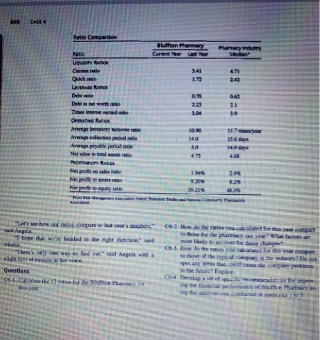 Pharmacy-Part 1 What Can Tho New Pharmacy Owner Learn about their business