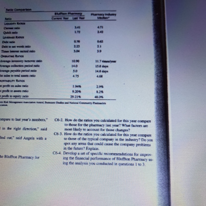 from Its Financial Statements? 51932 513719 It has been a lide more