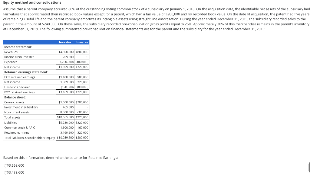 Please help! Equity method and consolidations Assume that a parent company